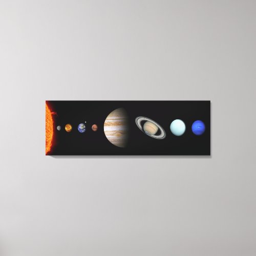 PLANETS OF THE SOLAR SYSTEM Custom Canvas Print