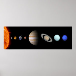 PLANETS OF THE SOLAR SYSTEM Custom Matte Poster