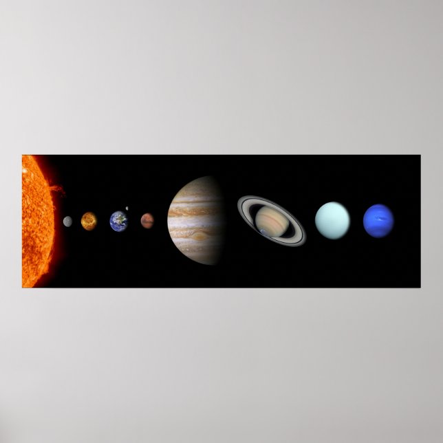 PLANETS OF THE SOLAR SYSTEM Custom Matte Poster (Front)