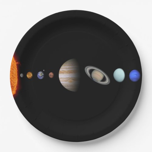 PLANETS OF THE SOLAR SYSTEM Custom Paper Plates