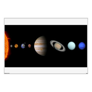 PLANETS OF THE SOLAR SYSTEM Custom Wall Decal