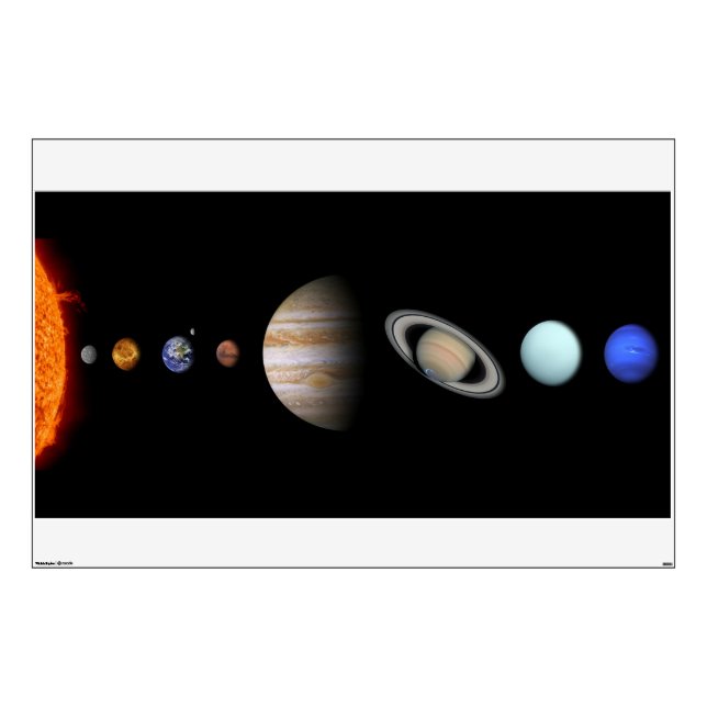 PLANETS OF THE SOLAR SYSTEM Custom Wall Decal (Front)