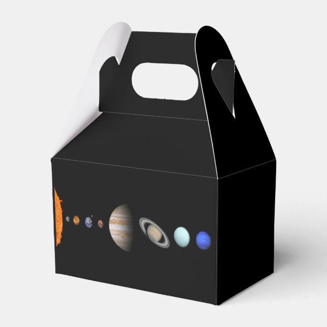 PLANETS OF THE SOLAR SYSTEM Gable Favor Box (Back Side)