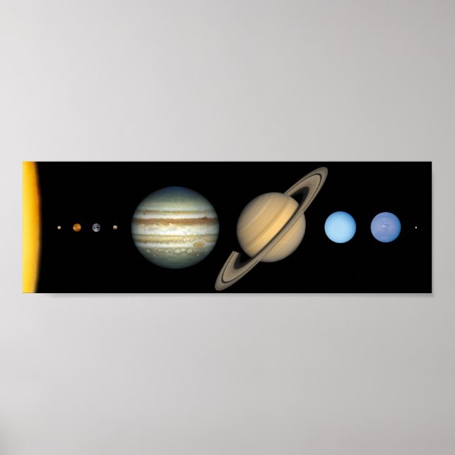 Planets of the Solar System Poster (Front)
