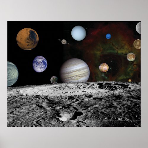 Planets of the solar system poster
