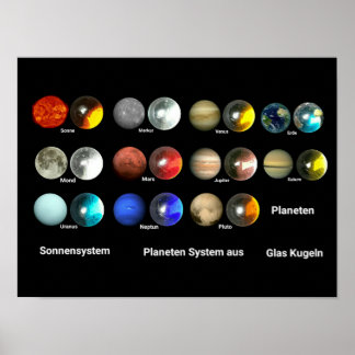 Planets of the Solar System Poster