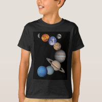 Planets of the solar system
