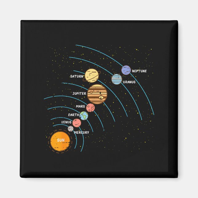 Planets Orbit Solar System Galaxy Science Women Ki Magnet (Front)