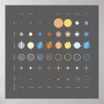 Planets Poster at Zazzle