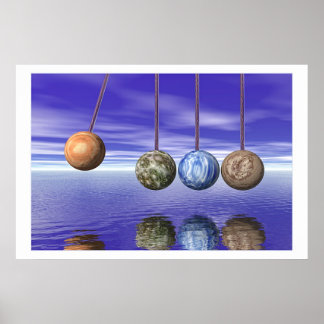 Planets Poster