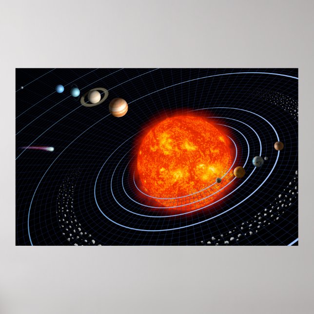 Planets Solar System Modern Graphic Wall Poster (Front)