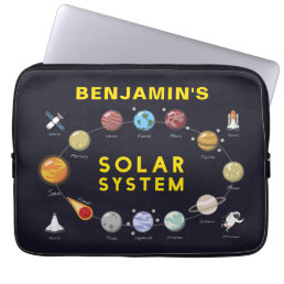 Planets Solar System Monogram Astronaut Kids Cool Laptop Sleeve