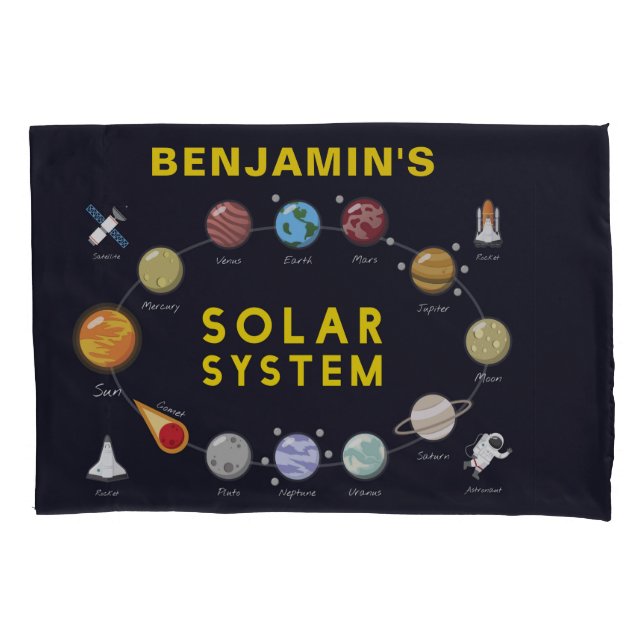 Planets Solar System Monogram Astronaut Kids Cool  Pillow Case (Front)