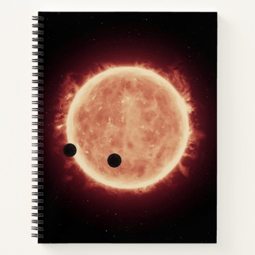 Planets Transiting Red Dwarf Star In Trappist_1 Notebook