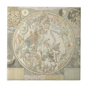 Planisphaerii Coelestis Hemisphaerium Tile