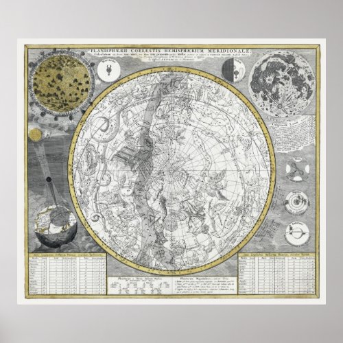 PLANISPHERE STAR CHART of 1700