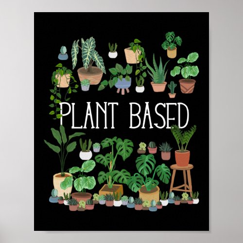 Plant Based Poster