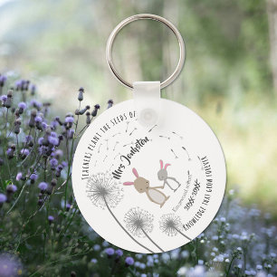 Plant the seed of knowledge Dandelion bunny rabbit Keychain