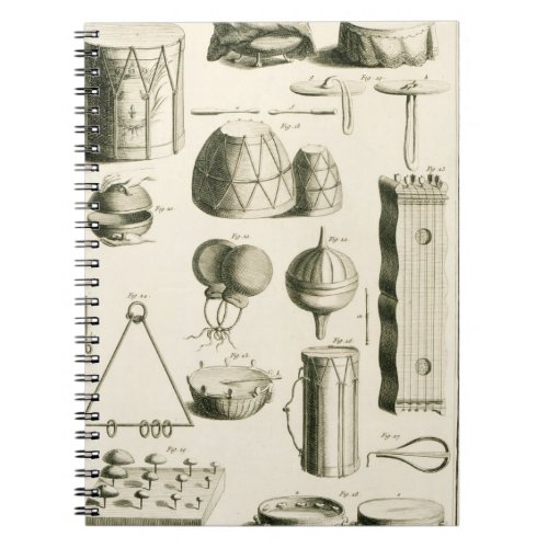 Plate II Ancient and modern percussion instrument Notebook