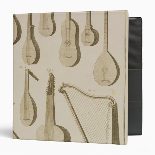 Plate III: Ancient and modern stringed and plucked 3 Ring Binder (Front/Inside)