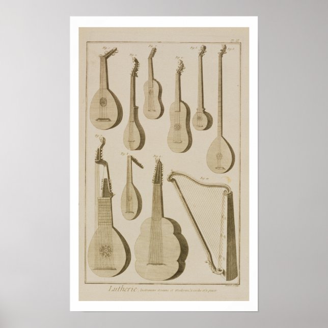 Plate III: Ancient and modern stringed and plucked Poster (Front)