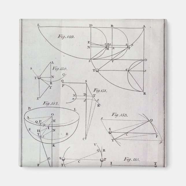 Plate XIX, Illustrating Proposition LXV Magnet (Front)