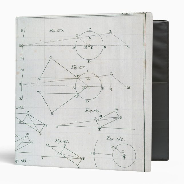 Plate XX from Volume I 3 Ring Binder (Front/Inside)