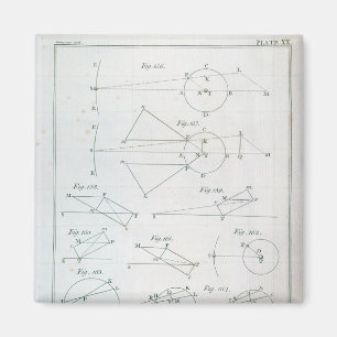Plate XX from Volume I Magnet