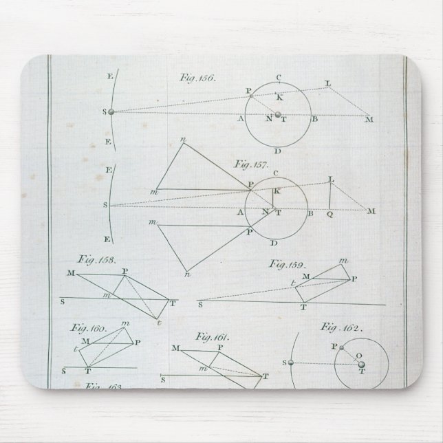 Plate XX from Volume I Mouse Pad (Front)