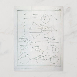 Plate XX from Volume I Postcard