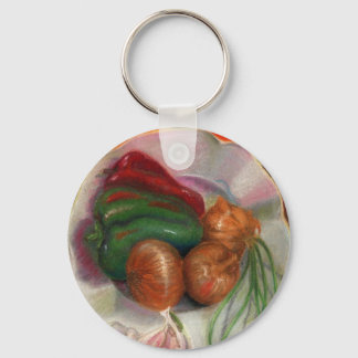 Plateful Keychain