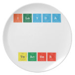 ilayda
 
 
 
 teacher  Plates
