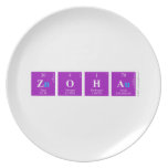 Zoha  Plates