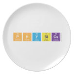 Physics  Plates