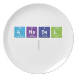 Anabel
   Plates