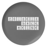 Periodic
 Table
 Writer  Plates
