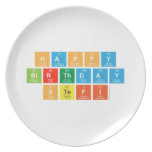 Happy
 Birthday
 Stefi  Plates