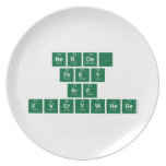 Nerds.
 They
 are
 everywhere  Plates