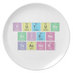 Future
 Sciene
 Teacher  Plates