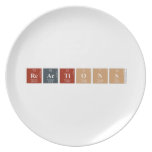 Reactions  Plates