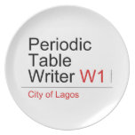Periodic Table Writer  Plates