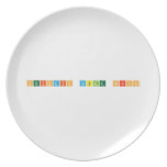 Periodic Table Search  Plates