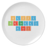 happy
 Birthday
 Mari  Plates