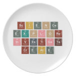 Science
 Explore
 Investigate
 Create  Plates