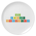 All
 About 
 Chemistry  Plates