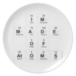 Im
 Made
 Of
 Atoms  Plates