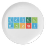 Daniel
 Maloney  Plates