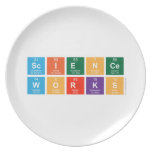 Science
 Works  Plates