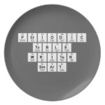 Periodic
 Table
 Writer
 Smart  Plates