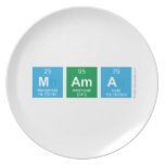 Mama  Plates